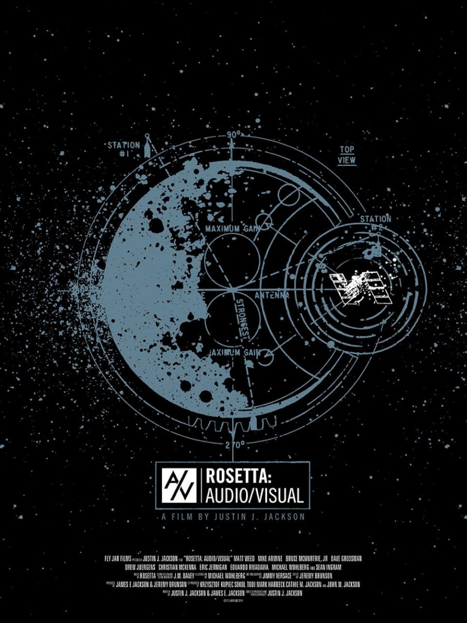 Rosetta：音频/视频(全集)